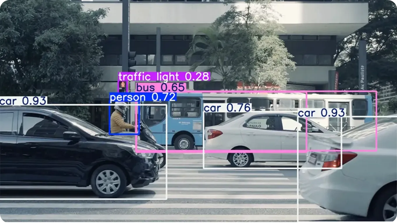 Traffic detection project screenshot with detected cars, bus, person, and traffic light.